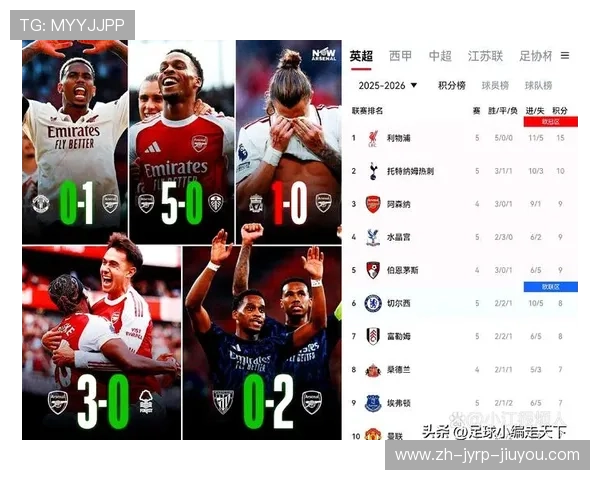 英超最有钱球队最新数据分析揭示英超金钱版图